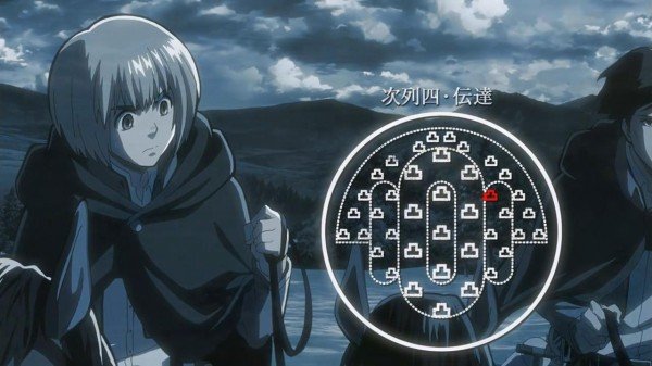 attack_on_titan_chart